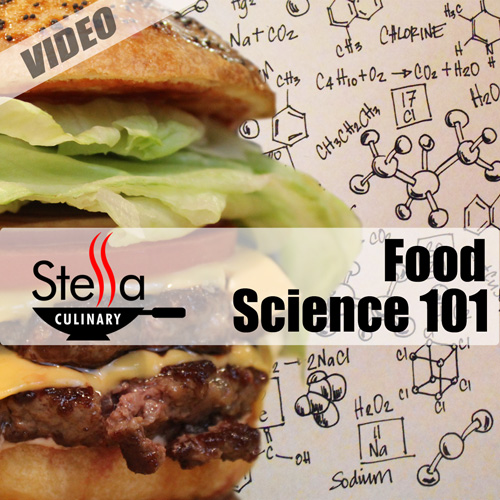 Food Science 101 - Video Index