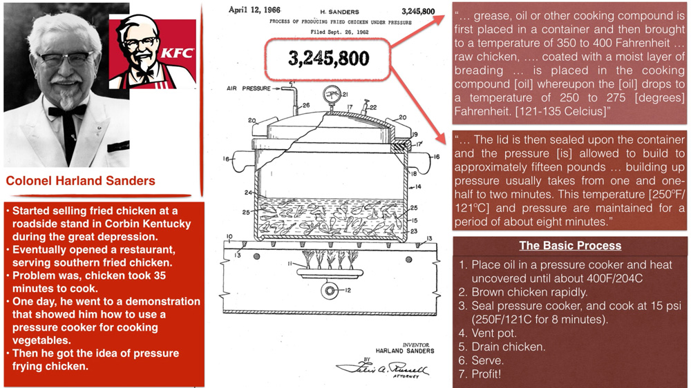 Industrial Pressure Fryers and Fried Chicken Production